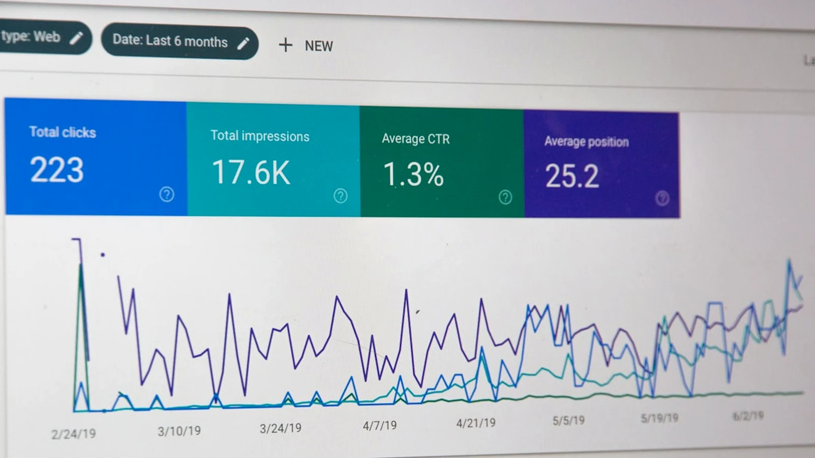 Voice agent IA : qualité et KPI